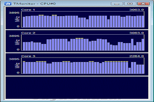 CPUID TMonitor