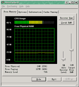 MemTurbo