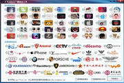 大飞iphone一键美化