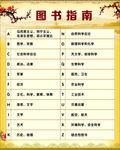 中国图书馆分类法第四版（电子版）